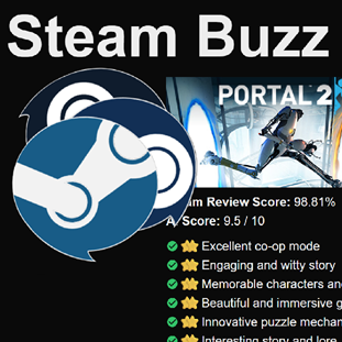 A logo of steam with conversations, and a summary of a game review.